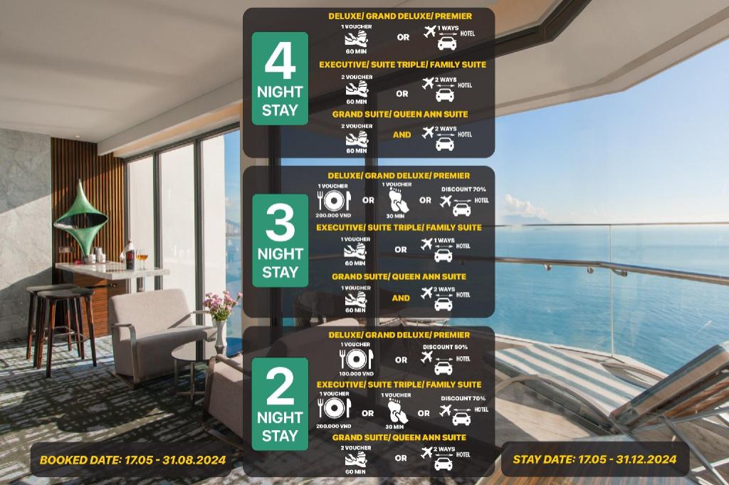 Khách sạn Queen Ann Nha Trang