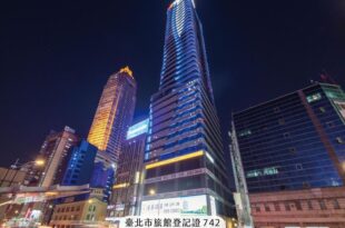 Roaders Plus Hotel Taipei Station