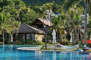 Coco Island Retreat Phu Quoc